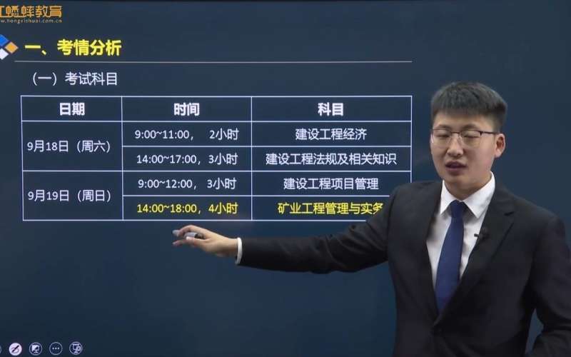 一級建造師礦業實務一級建造師礦業實務那個老師講得最好  第1張