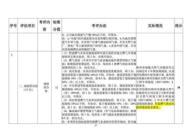 安全工程師合格分數線,安全工程師及格分數線 第2張 安全工程師合格分數線,安全工程師及格分數線 第2張