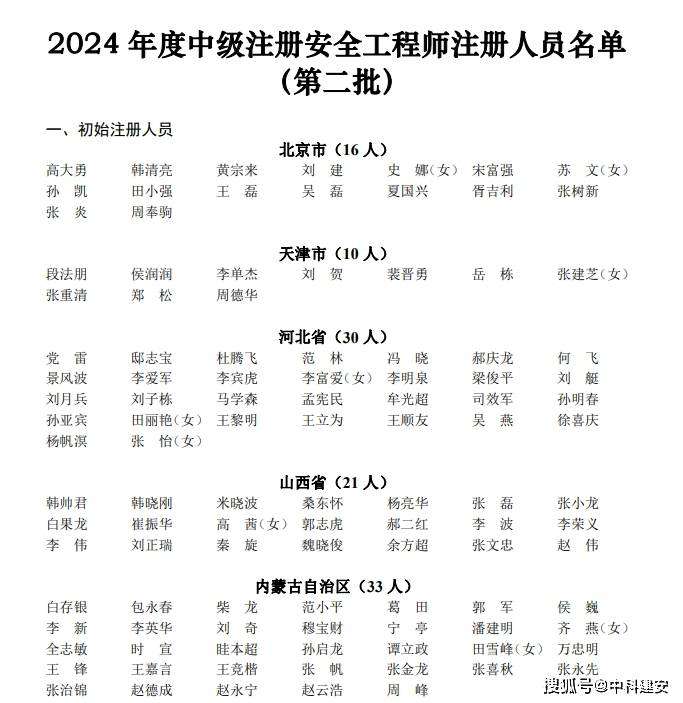 江蘇注冊安全工程師報名時間,江蘇注冊安全工程師報名 第2張 江蘇注冊安全工程師報名時間,江蘇注冊安全工程師報名 第2張