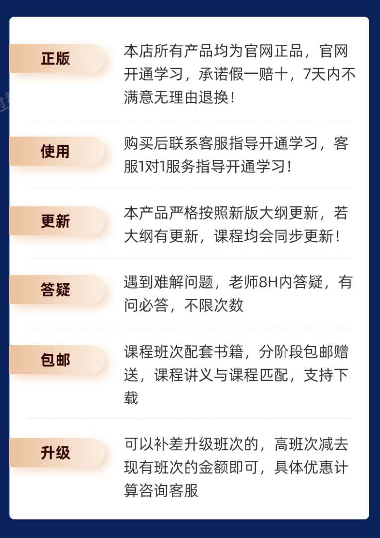 二級建造師考試視頻教程,二級建造師視頻教學(xué)全免費課程 第1張 二級建造師考試視頻教程,二級建造師視頻教學(xué)全免費課程 第1張