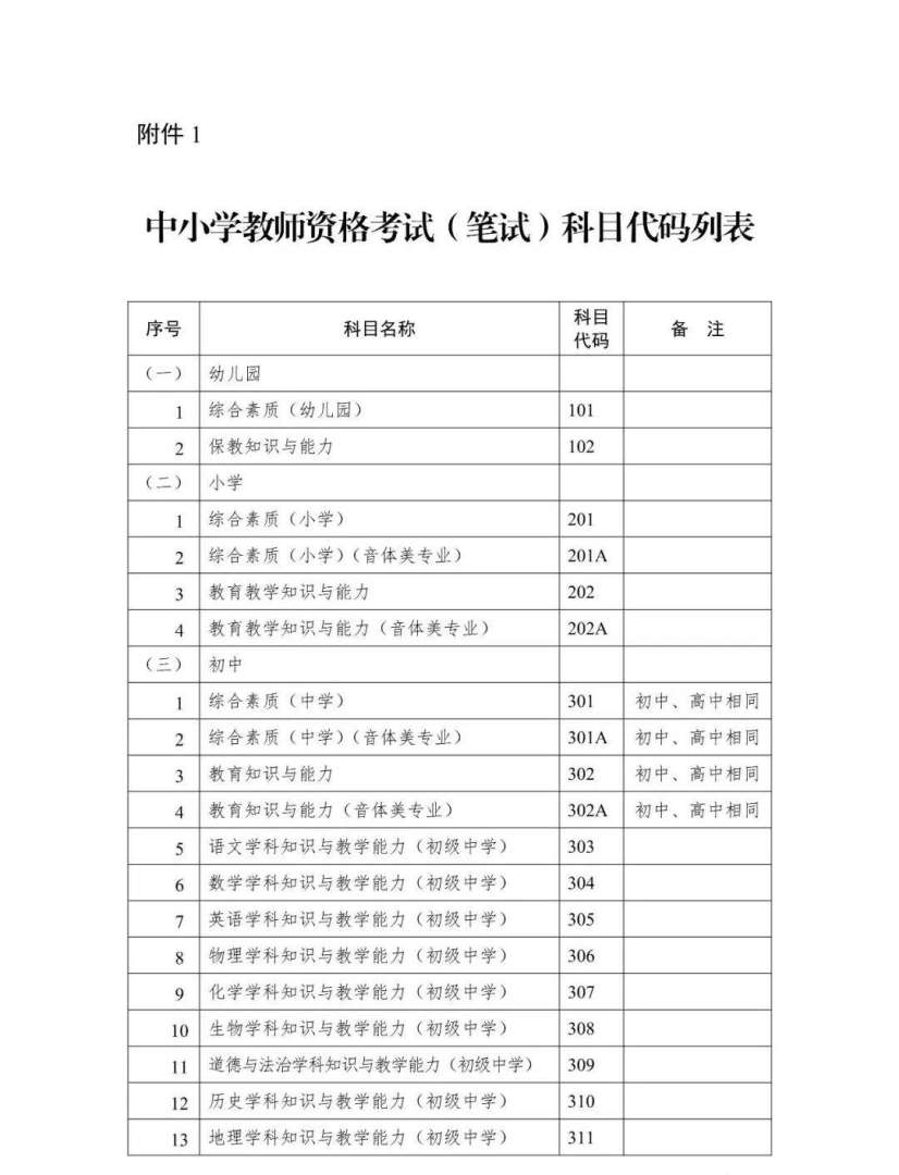 歷年注冊安全工程師成績查詢時(shí)間2013注冊安全工程師成績 第2張 歷年注冊安全工程師成績查詢時(shí)間2013注冊安全工程師成績 第2張