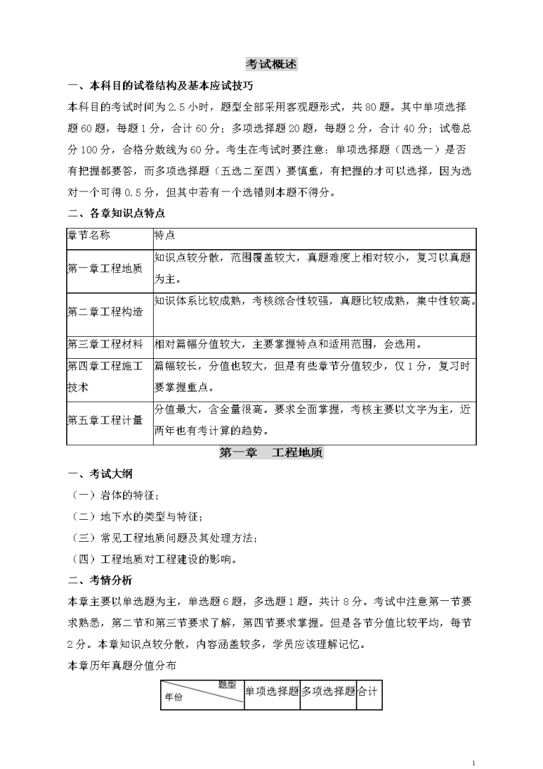 2016年度造價工程師考試時間,2016年度造價工程師考試 第1張 2016年度造價工程師考試時間,2016年度造價工程師考試 第1張