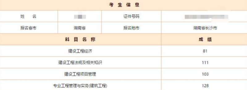 一級建造師分數線一級建造師分數線查詢  第1張