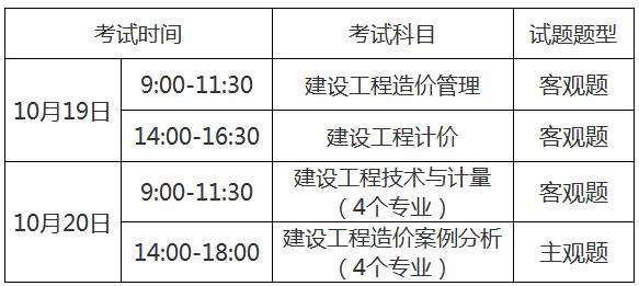 造價(jià)工程師紙質(zhì)證書,造價(jià)工程師打印  第2張
