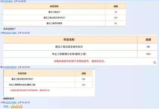 一級建造師免費視頻講座,一級建造師精講視頻 第1張 一級建造師免費視頻講座,一級建造師精講視頻 第1張