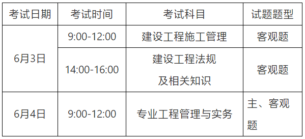 考二級(jí)建造師有什么要求,考二級(jí)建造師需要具備哪些條件 第1張 考二級(jí)建造師有什么要求,考二級(jí)建造師需要具備哪些條件 第1張