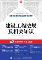 二級建造師考試用書二級建造師教材二級建造師考試科目及教材 第2張 二級建造師考試用書二級建造師教材二級建造師考試科目及教材 第2張
