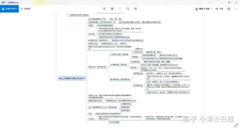 初級巖土工程師考試復(fù)習(xí)教程,巖土工程師基礎(chǔ)考試需要準(zhǔn)備多久  第1張