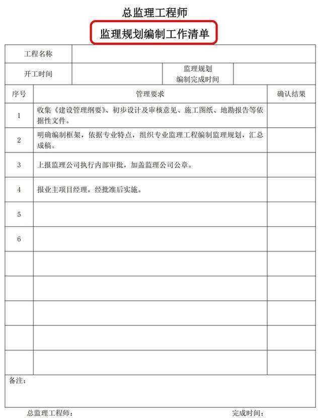 總監理工程師章總監理工程師章藍色可以嗎  第1張