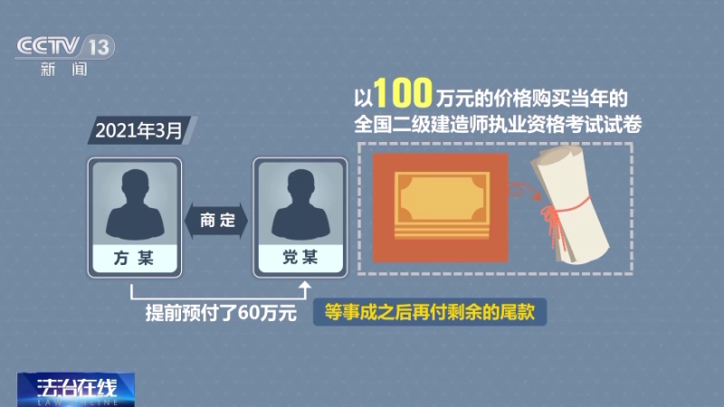 關(guān)于二級建造師證書掛靠的信息  第1張