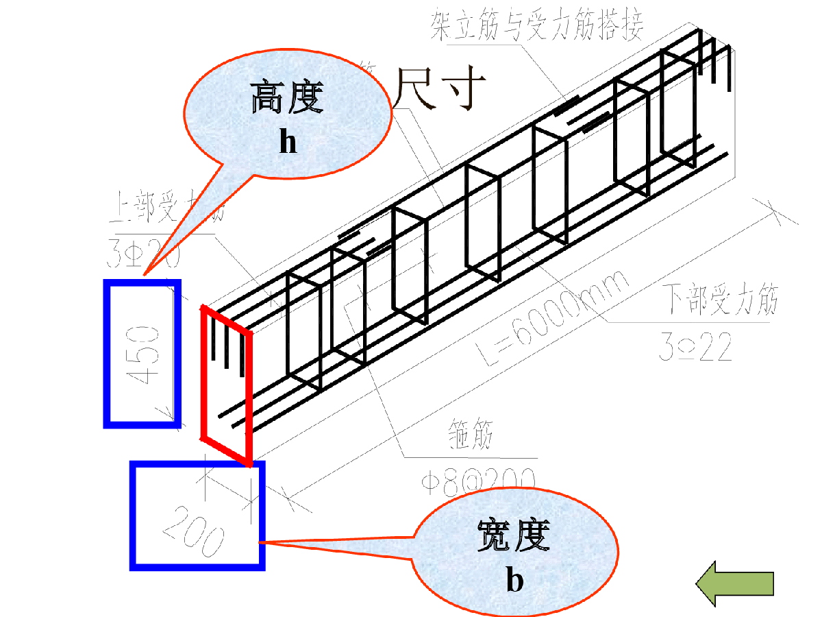11g101-211G1012現澆混凝土板式樓梯 第1張 11g101-211G1012現澆混凝土板式樓梯 第1張