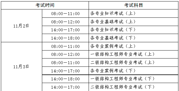 事業(yè)單位考注冊(cè)巖土工程師嗎有用嗎,事業(yè)單位能考注冊(cè)巖土工程師嗎  第1張