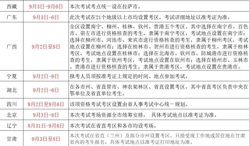 每年一級建造師報名時間一級建造師報名時間 第2張 每年一級建造師報名時間一級建造師報名時間 第2張