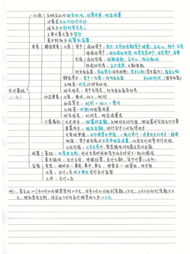 一級建造師mp3教材,一級建造師mp3教材百度網盤  第1張