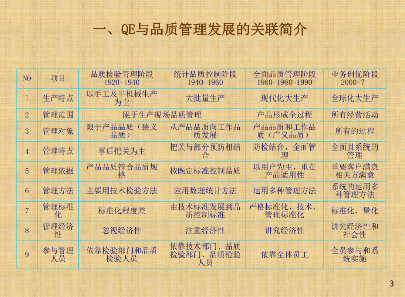 小家電結(jié)構(gòu)工程師的必備技能小家電結(jié)構(gòu)工程師的必備技能有哪些 第2張 小家電結(jié)構(gòu)工程師的必備技能小家電結(jié)構(gòu)工程師的必備技能有哪些 第2張