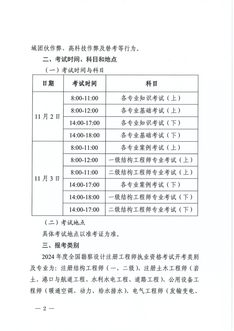 19年注冊巖土工程師考試機讀,2021年注冊巖土工程師考試規范 第2張 19年注冊巖土工程師考試機讀,2021年注冊巖土工程師考試規范 第2張
