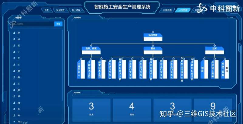bim工程師專業(yè)技術(shù)等級培訓(xùn)服務(wù)平臺bim工程師綜合平臺 第2張 bim工程師專業(yè)技術(shù)等級培訓(xùn)服務(wù)平臺bim工程師綜合平臺 第2張
