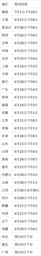 廣東安全工程師考試,廣東省安全工程師報(bào)名時(shí)間 第1張 廣東安全工程師考試,廣東省安全工程師報(bào)名時(shí)間 第1張