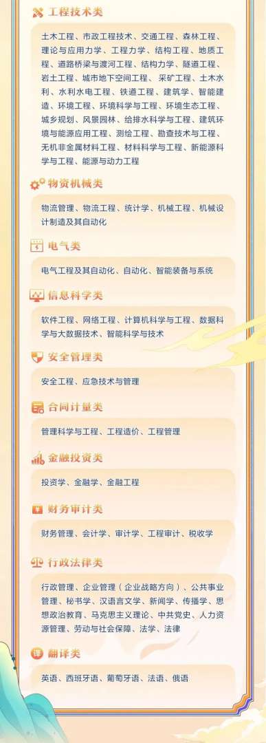 湖南一級注冊結構工程師報名時間2021,一級注冊結構工程師招聘湖南 第2張 湖南一級注冊結構工程師報名時間2021,一級注冊結構工程師招聘湖南 第2張