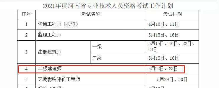 2021年二級(jí)建造師什么時(shí)候出成績(jī)2021年的二級(jí)建造師  第2張