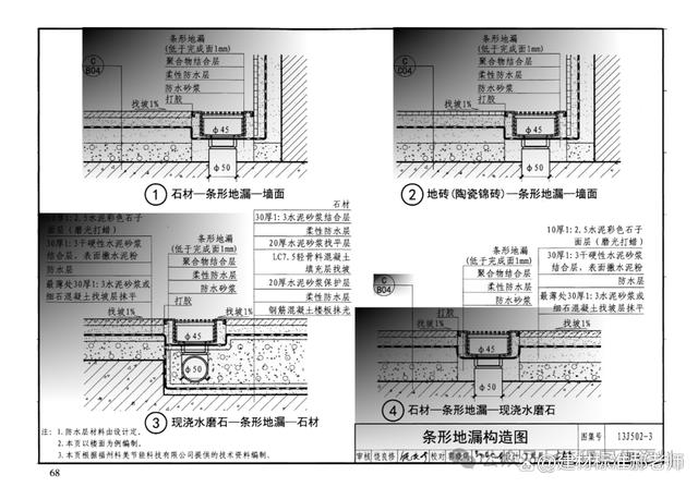 內(nèi)裝修圖集內(nèi)裝修圖集16j502電子版  第2張