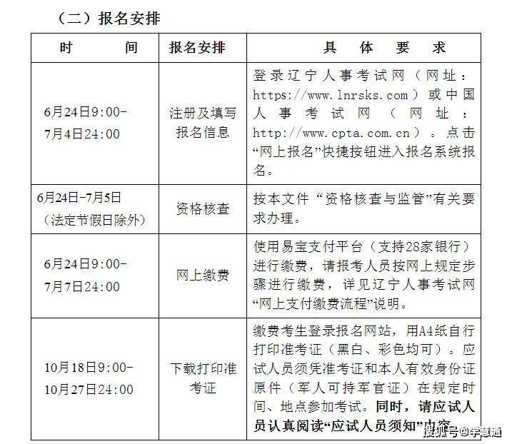 成都注冊安全工程師領證成都安全工程師審查  第1張