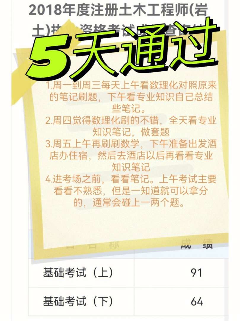 巖土工程師基礎(chǔ)考試報(bào)考條件巖土工程師基礎(chǔ)考試方法 第1張 巖土工程師基礎(chǔ)考試報(bào)考條件巖土工程師基礎(chǔ)考試方法 第1張