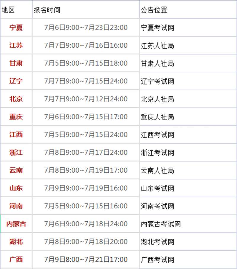 什么條件可以報考一級建造師符合什么條件可以報考一級建造師  第2張