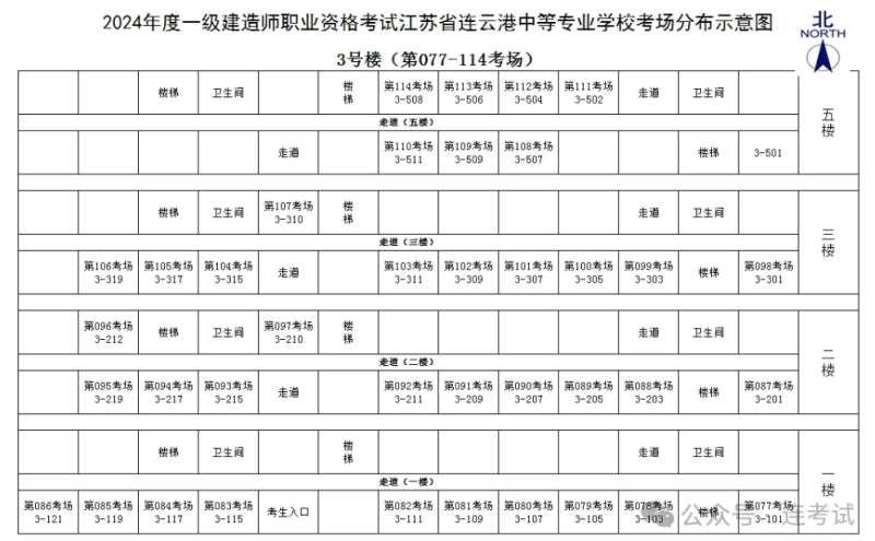 一級建造師考試資格及要求,一級建造師考試資格  第2張