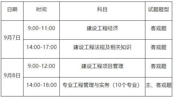一級(jí)建造師考試報(bào)名表下載doc一級(jí)建造師考試報(bào)名表  第2張