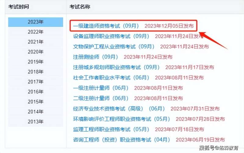 二級建造師過關分數二級建造師考試過關分數 第1張 二級建造師過關分數二級建造師考試過關分數 第1張