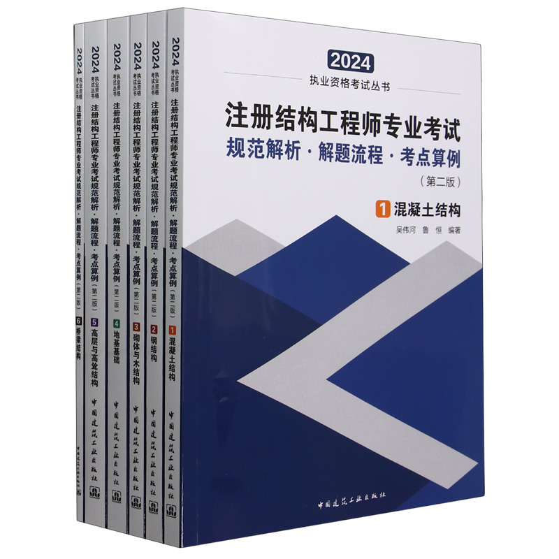 注冊結(jié)構(gòu)工程師考試合格標(biāo)準(zhǔn),注冊結(jié)構(gòu)工程師考試規(guī)范 第2張 注冊結(jié)構(gòu)工程師考試合格標(biāo)準(zhǔn),注冊結(jié)構(gòu)工程師考試規(guī)范 第2張