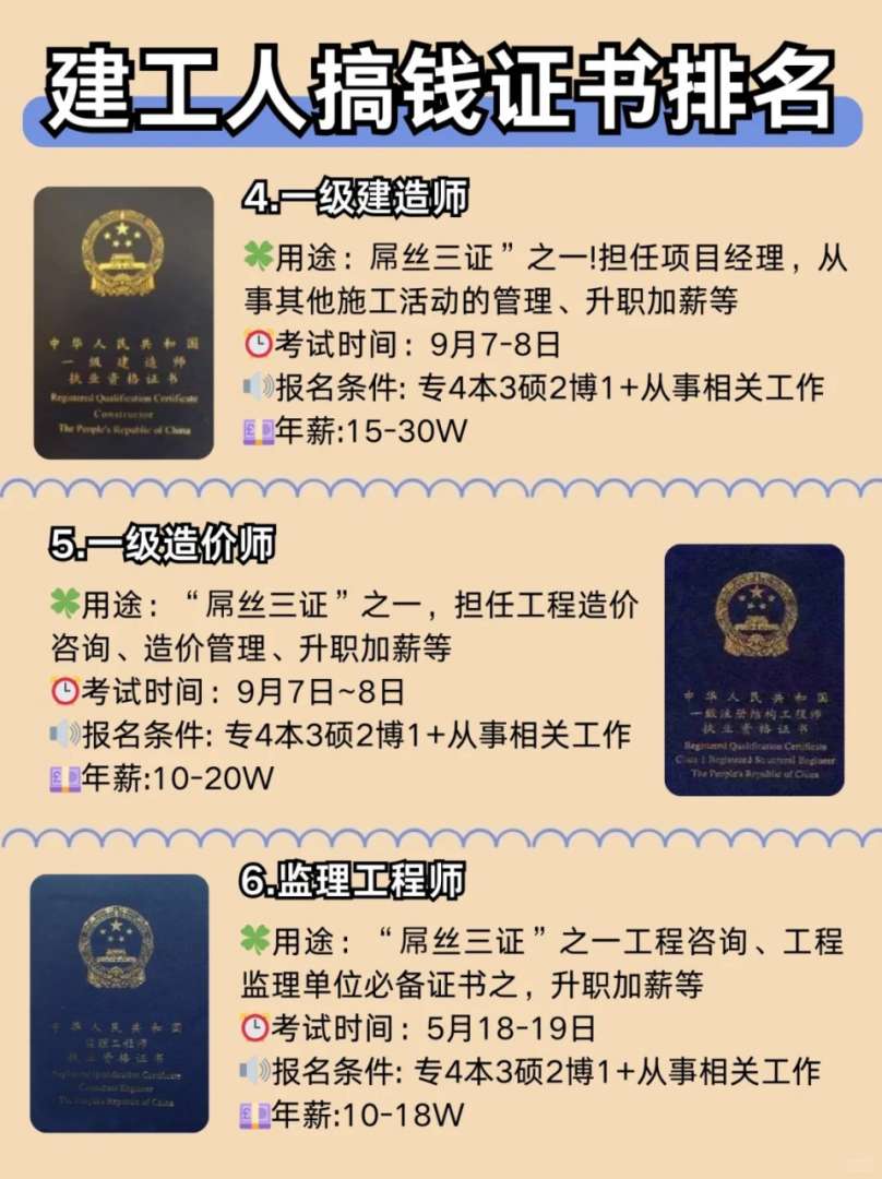 注冊巖土工程師分幾個專業(yè),注冊巖土工程師有哪幾種  第1張