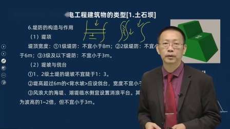 二級建造師水利水電考哪三本書好,二級建造師水利水電考哪三本書 第1張 二級建造師水利水電考哪三本書好,二級建造師水利水電考哪三本書 第1張