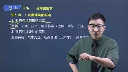 二級建造師班,二級建造師需要報班嗎難度大么 第2張 二級建造師班,二級建造師需要報班嗎難度大么 第2張