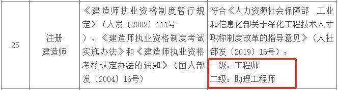 二級建造師聘用協(xié)議書,二級建造師聘用協(xié)議書范本  第1張