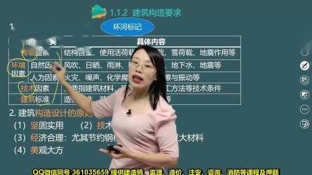 二級建造師聘用協(xié)議書,二級建造師聘用協(xié)議書范本  第2張