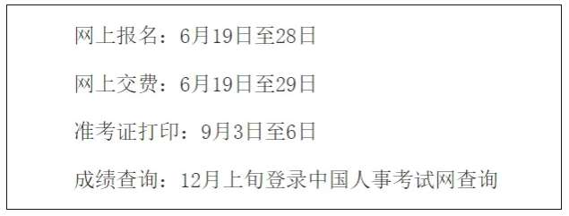 陜西一級建造師成績查詢時間表陜西一級建造師成績查詢時間  第2張