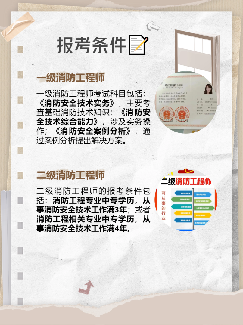 全國消防工程師報名網址全國消防工程師報名 第1張 全國消防工程師報名網址全國消防工程師報名 第1張