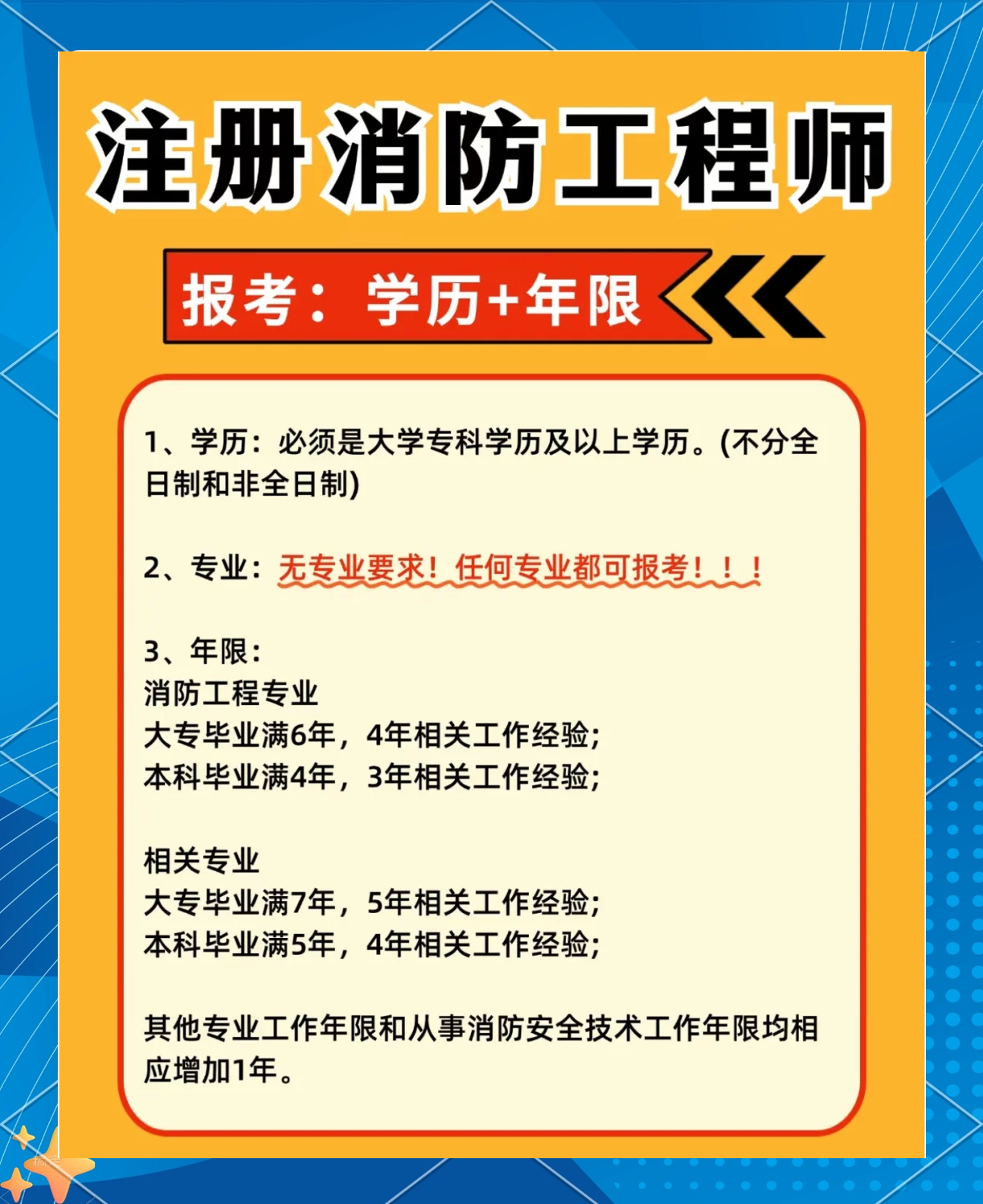 消防工程師復習資料消防工程師證考試資料  第1張