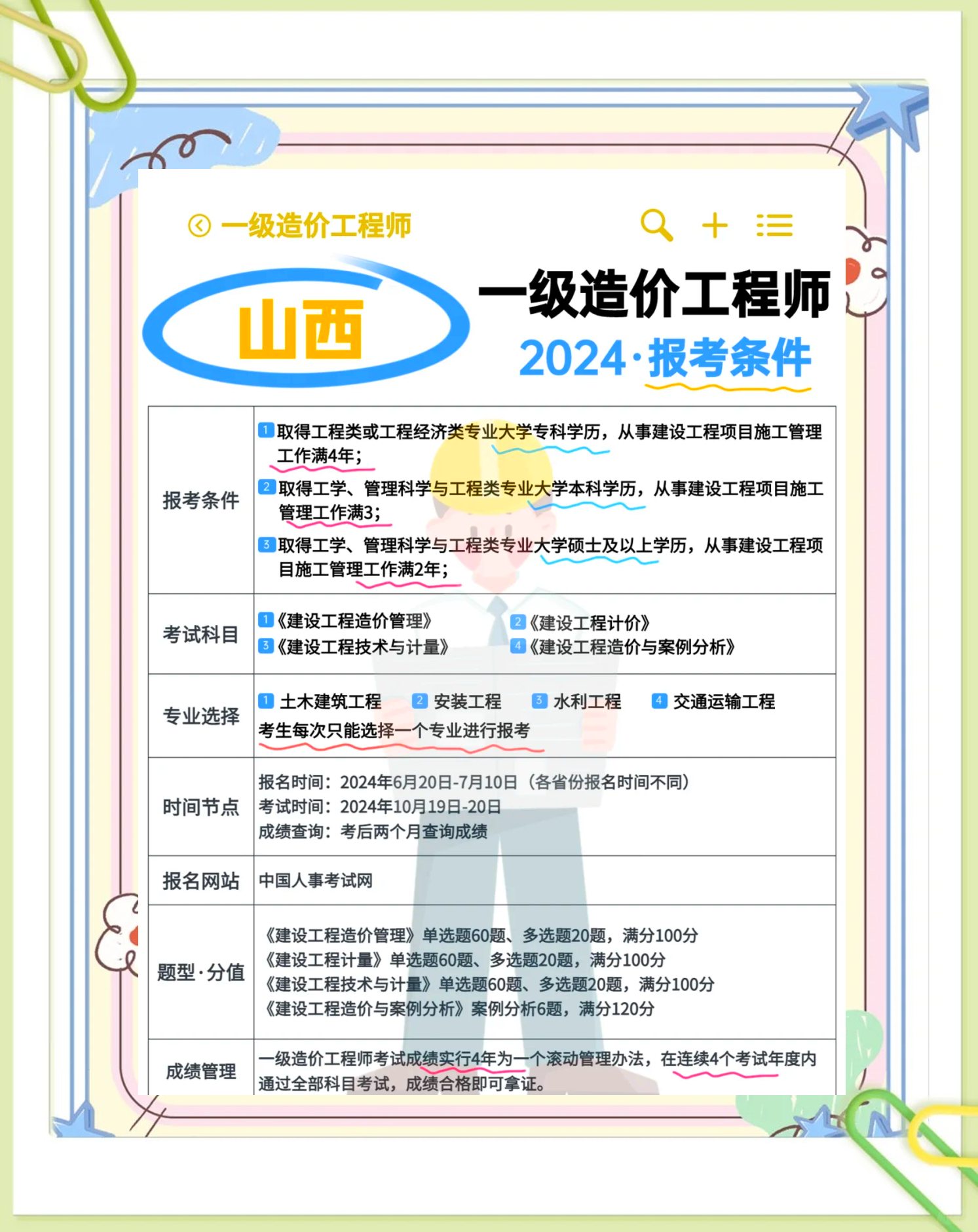 助理造價(jià)工程師在哪里報(bào)名考試,助理造價(jià)工程師在哪里報(bào)名  第2張
