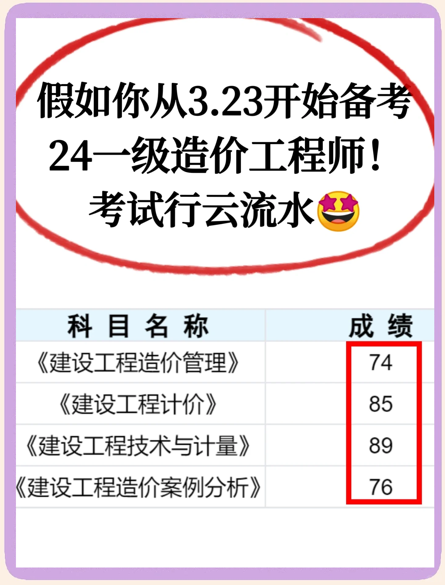 2018年一級造價工程師真題,2018一級造價工程師考試時間  第1張