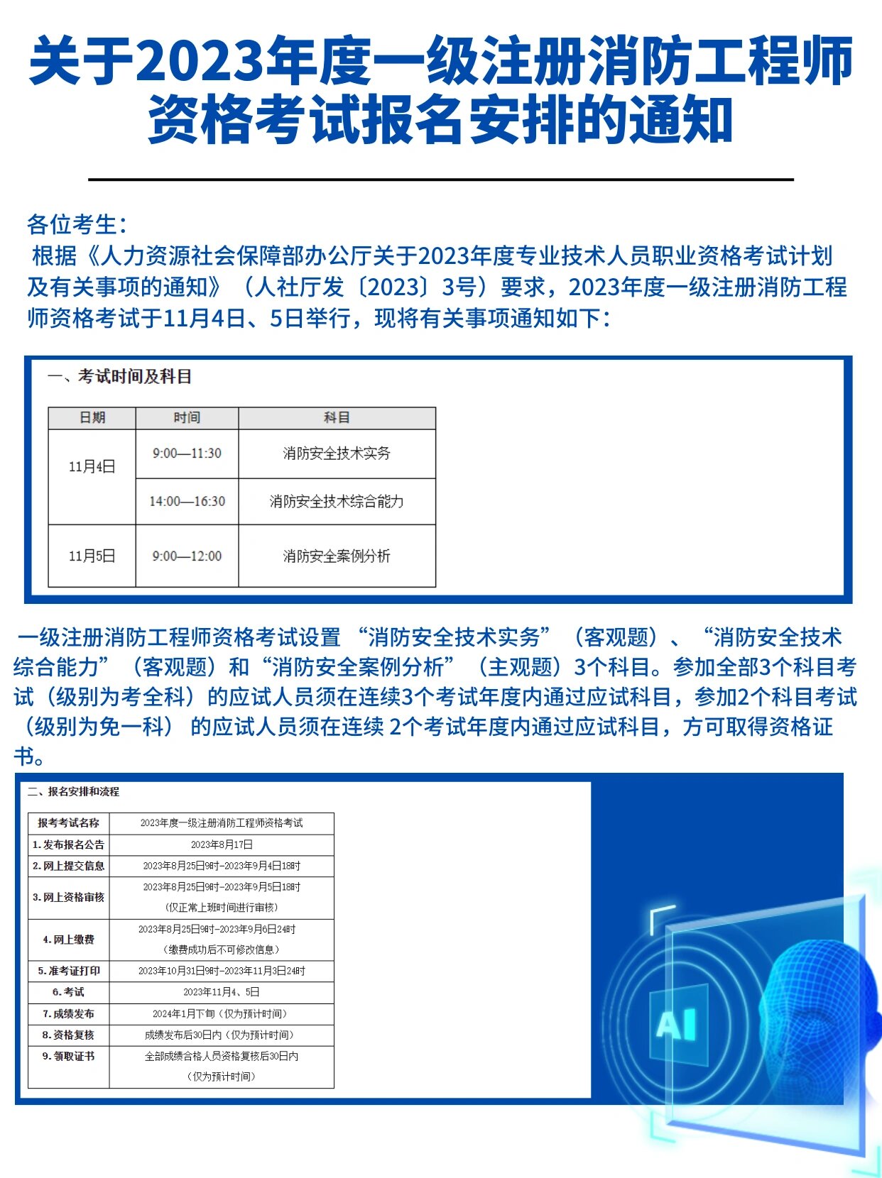 注冊消防工程師什么時候開始報名注冊消防工程師多久報名  第2張