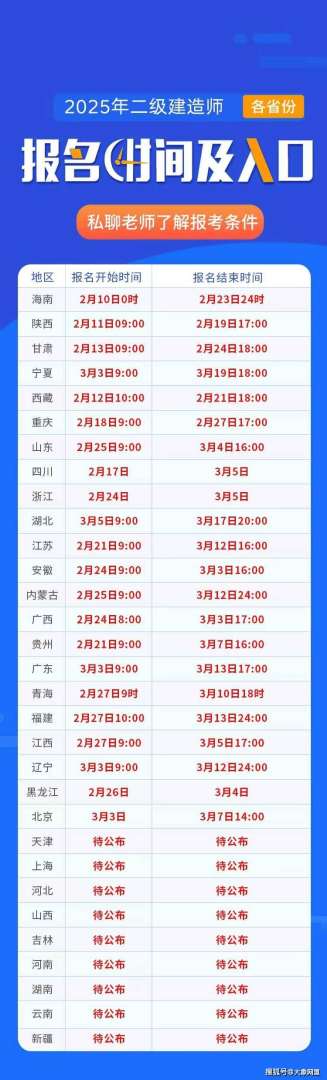 二級建造師師報名時間二級建造師師報名時間2025江蘇省 第1張 二級建造師師報名時間二級建造師師報名時間2025江蘇省 第1張