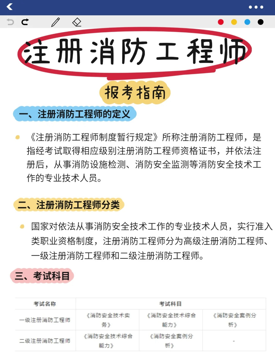 注冊消防工程師重點(diǎn)單位必須要注冊嗎注冊消防工程師重點(diǎn)  第1張
