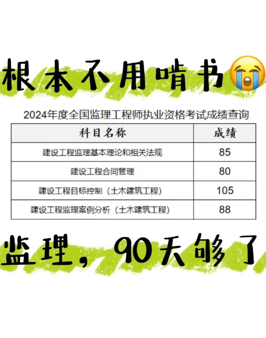 一監(jiān)理工程師報考時間,監(jiān)理工程師報考時間2023  第2張