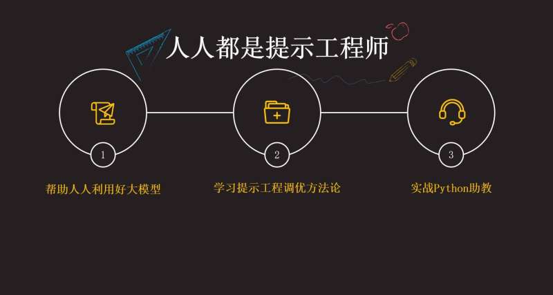 結構工程師課件結構工程師課件視頻 第1張 結構工程師課件結構工程師課件視頻 第1張