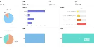 bim工程師證書是哪個部門頒發的永新縣bim工程師證書怎么考 第2張 bim工程師證書是哪個部門頒發的永新縣bim工程師證書怎么考 第2張