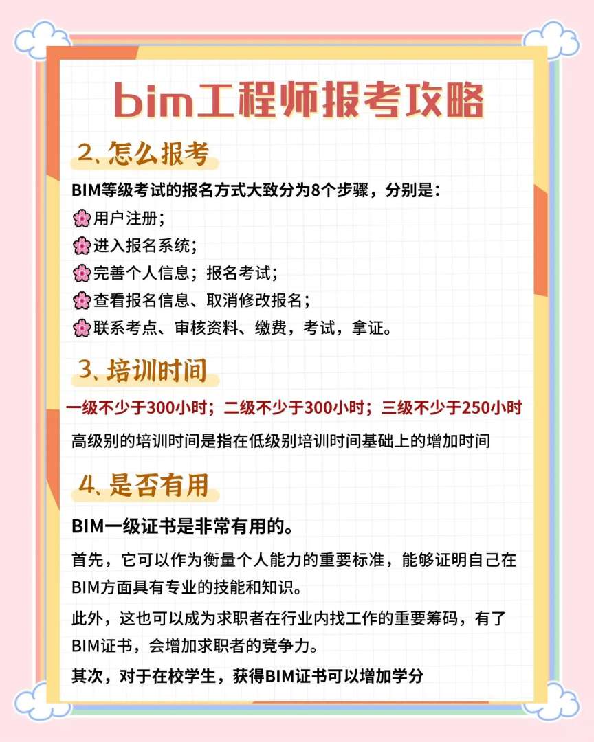 bim工程師崗位職責(zé)和主要工作內(nèi)容,星曌bim工程師  第2張