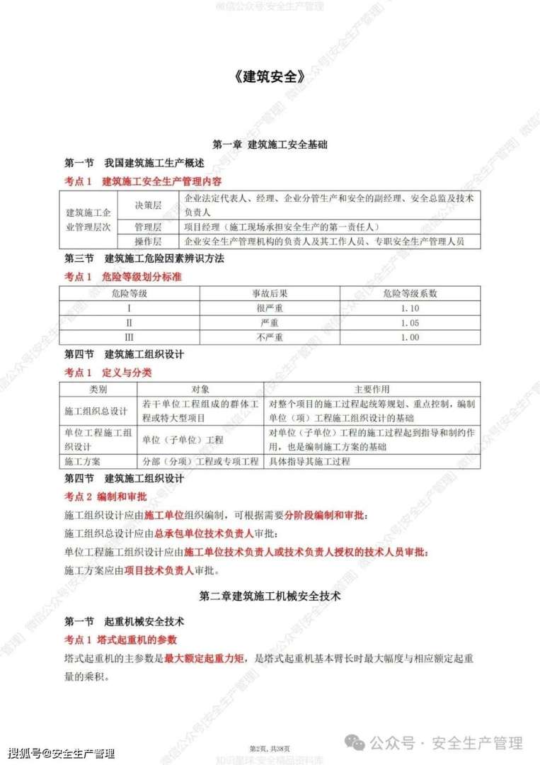 注冊安全工程師考前輔導注冊安全工程師考前輔導培訓主持詞  第2張